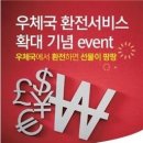 둔산우체국 이미지