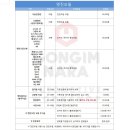 거산카정비 | 청주공임나라 엔진오일교환 저렴하고 합리적인 비용으로 공임나라에서 교환해요.