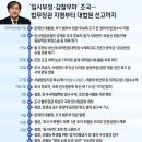 조국 의원직 상실로 잃은 탄핵 찬성 1표…선관위 “14일 표결 전 승계 마무리할 것” 이미지