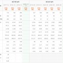 주광기업(주) 이미지