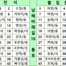 금산-05 이미지