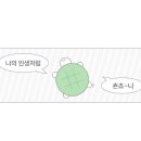 오월향가 이미지