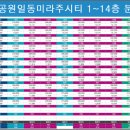 일동미라주 이미지