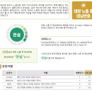 이지노바디