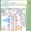 대성기전