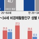 엠케어 이미지