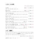 월명동휘겔리