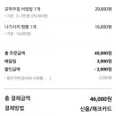 윤씨네사생활