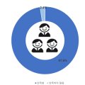 주식회사박가네