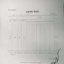 혁신국어