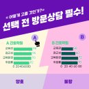 김지서간호학원 이미지