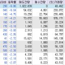 엘에스에스솔루션