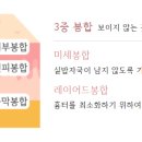 아이에스성형외과의원 이미지