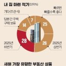 애니스크린골프&아카데미 이미지