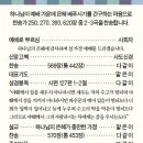 2025년 설 가정 예배 이미지