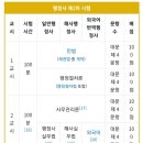 에이스외국어번역행정사사무소 | 직장인의 행정사 자격증 공부 수기 ㅡ 1차합격&amp;2차불합격 (연봉|하는일|점수)