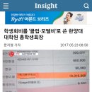 모텔비 이미지