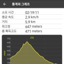 우면산6-1-2 이미지