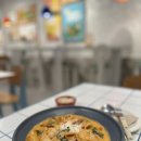 유아왓유잇(YWE) 코엑스점 | 연어로제파스타 맛집 유아왓유잇 코엑스점 후기