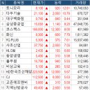 태성아이앤씨 이미지