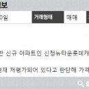 뉴센터공인중개사사무소 이미지