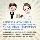 스테이행복