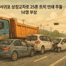 상창교차로