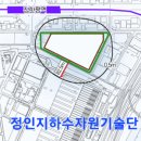 정한기술단