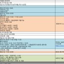 오아시스카랜드 네이버블로그