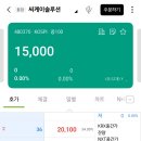 씨케이유통 | 공모주_씨케이솔루션 매도후기