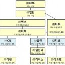 2021년 11월 20일/오늘의 역사 이미지