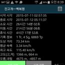 우정대중목욕탕 이미지