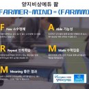차원에듀