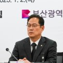 국민의힘 부산, 책임당원 탈당 러쉬에 대선 빨간불?﻿ 이미지