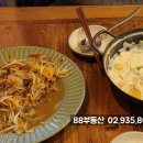 대연88마취통증의학과의원 이미지