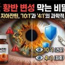 ﻿[약사 가이드] 루테인·지아잔틴 완벽 정복! 증상별 맞춤 영양제 선택 기준과 함량 비밀 이미지