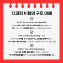 헤럴드어학원