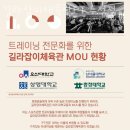 길라잡이 체육관 두정점 이미지