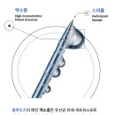 주식회사 포뮬라 | 누리클 액토 마이크로바이옴 엑소좀 에센스 후기_여름철 모공과 피부결관리 꿀