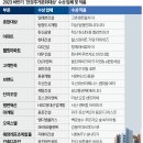 네이처조경 이미지