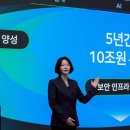 [현장취재] 네이버(*이해진)-두나무(*송치형) &#39;깐부 동행&#39;... &#34;AI와 웹3의 메가 시너지 기대&#34; 이미지