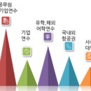 (주)수도여행사 이미지
