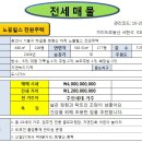 영통 청명산 자락 타운하우스 노블힐스 건강주택 전세물건 이미지