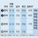 지에스(GS)25 잠원강남 서울신문