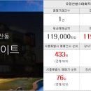 THE조은부동산공인중개사사무소 이미지