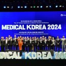 코리아 메디컬(KOREA MEDICAL) 이미지