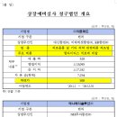 메디솔루션 이미지