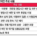 부흥유통