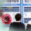 진로노동조합 이미지