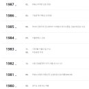 시장철물 이미지